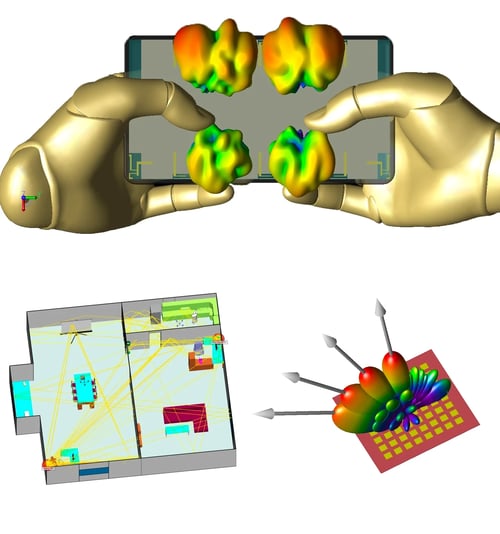 5G Simulation & MIMO Simulation Software copy