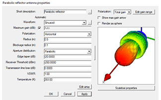 Antenna-Modeling-Software