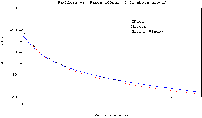 Figure_1