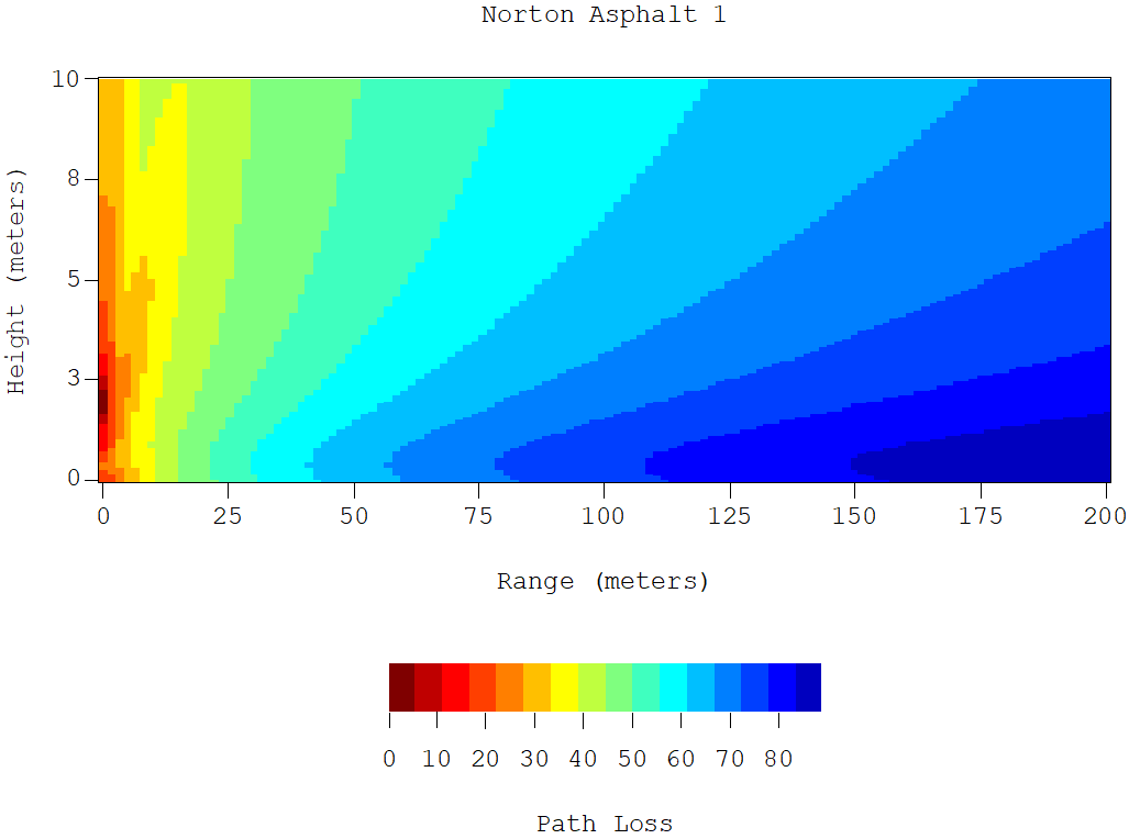 Figure_2_3