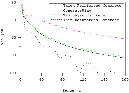 Figure_4