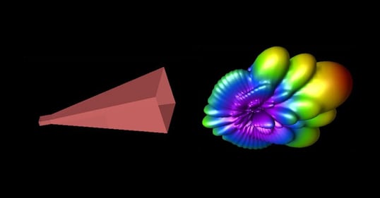 A Conformal 2D FDFD Eigen Mode Method