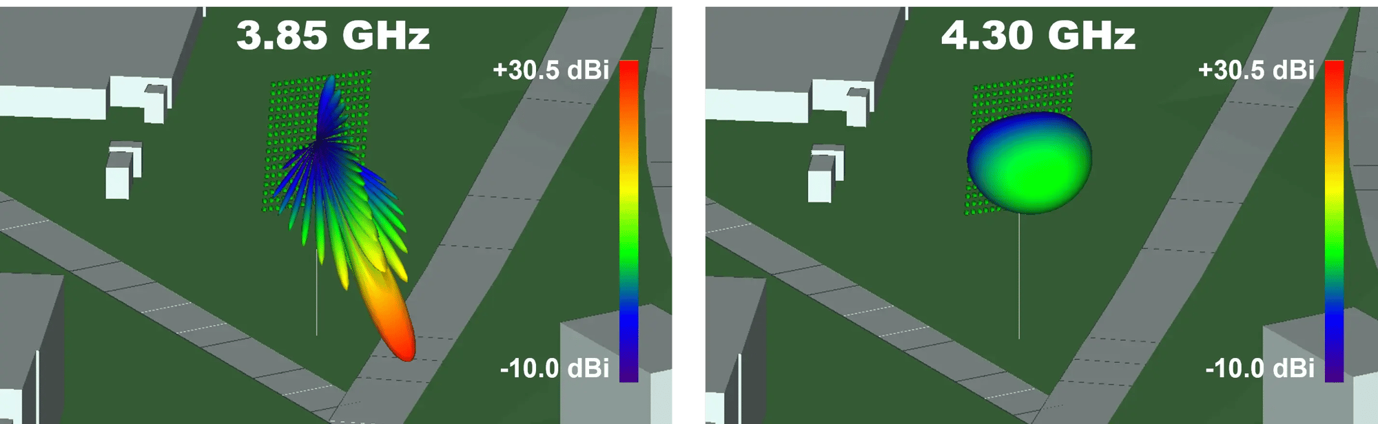 Fig4_5GBaseStationGainPatterns