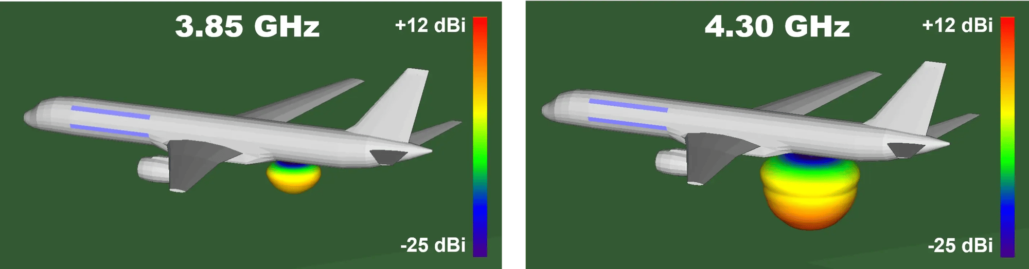 Fig5_RadarAltimeterGainPatterns