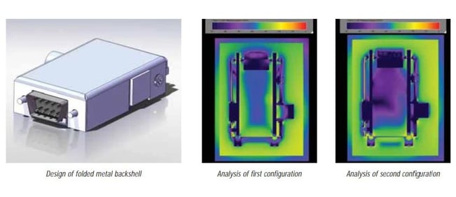 Case Study Using Electromagnetic Simulation to Ensure EMC Compliance