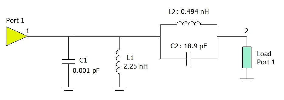 Figure 3 GPSTopology