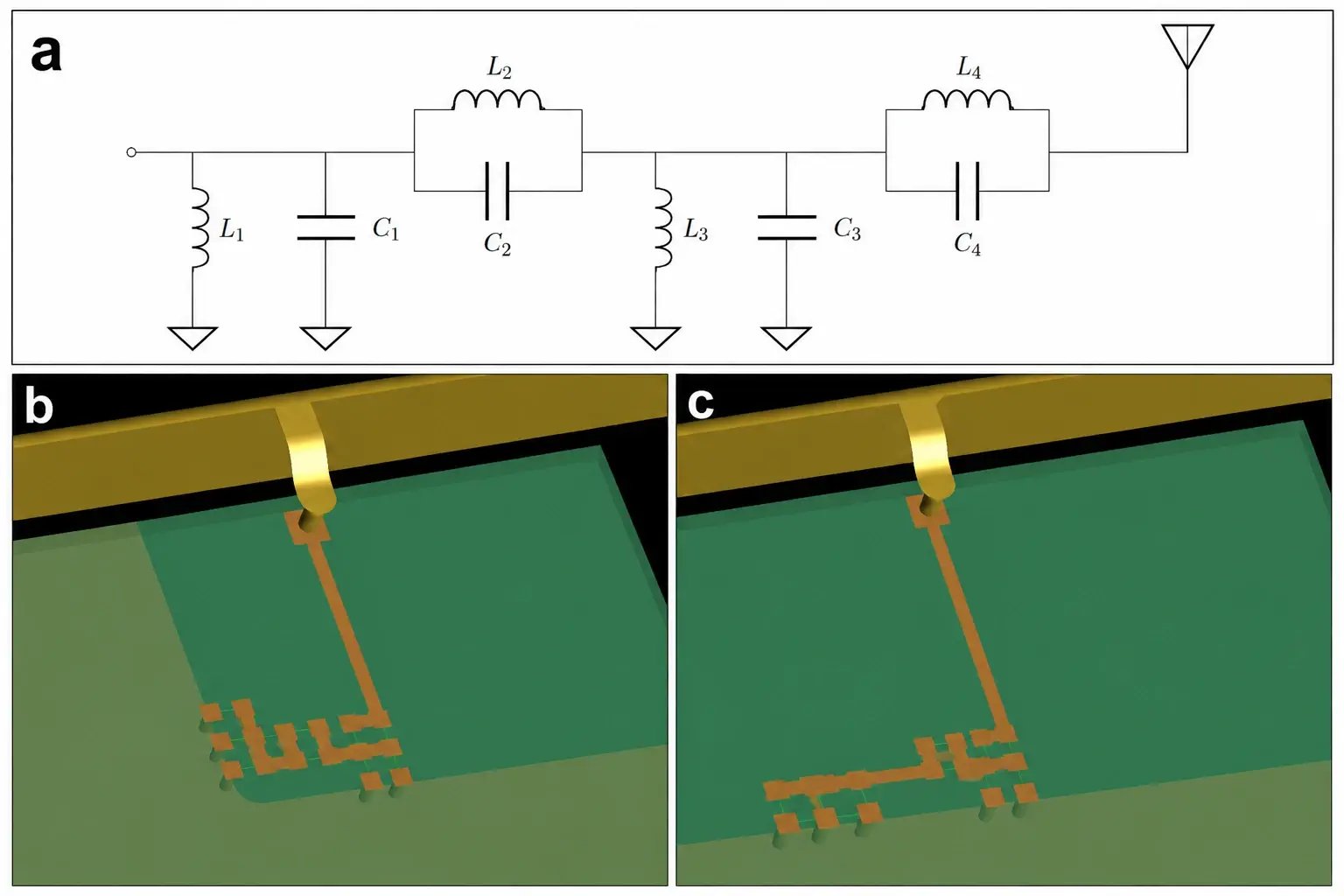 Figure 6 Combined