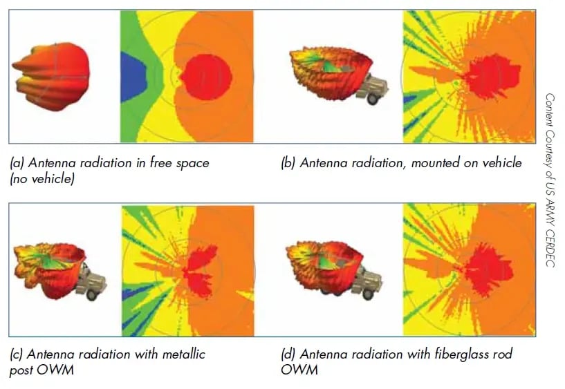 Figure 1 screenshot