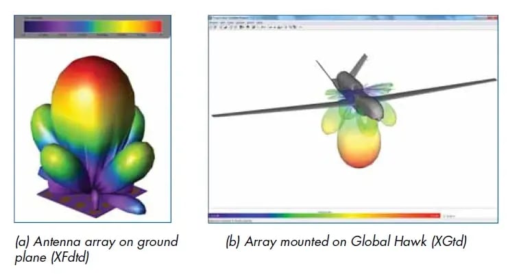Figure 2 screenshot