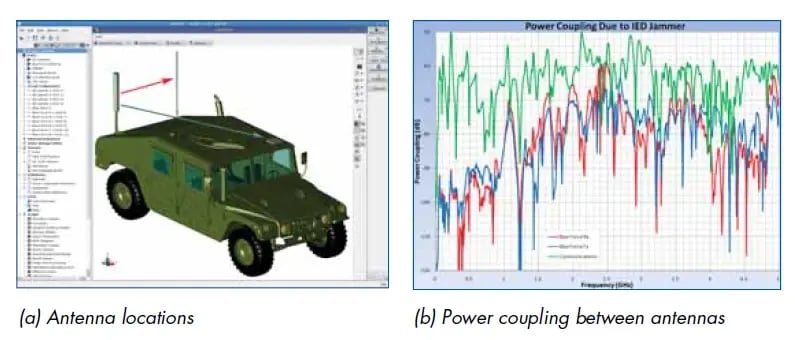 Figure 3 screenshot
