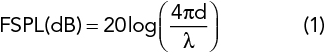 Equation 1