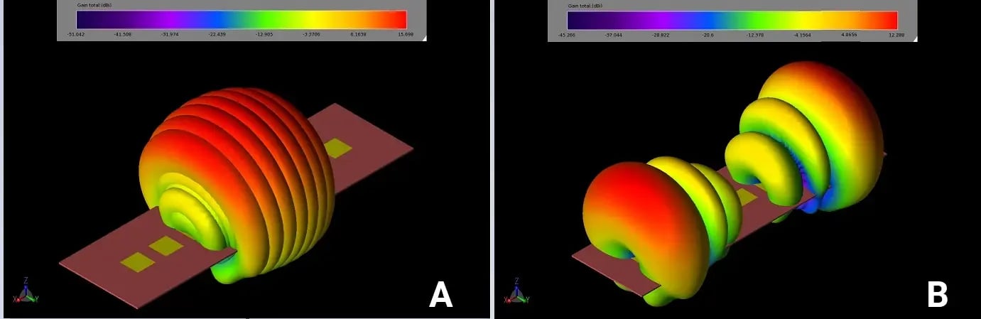 Figure1_a_and_b-1