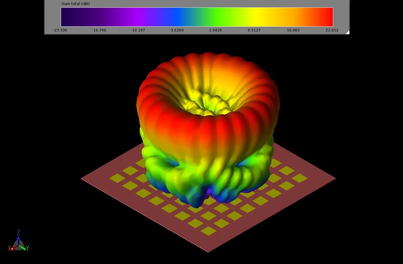 Figure2_all64_t30_every15phi