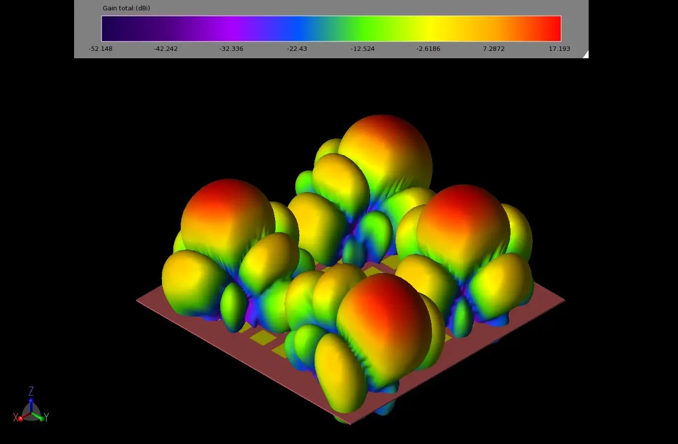 Figure3_4quads_beampats