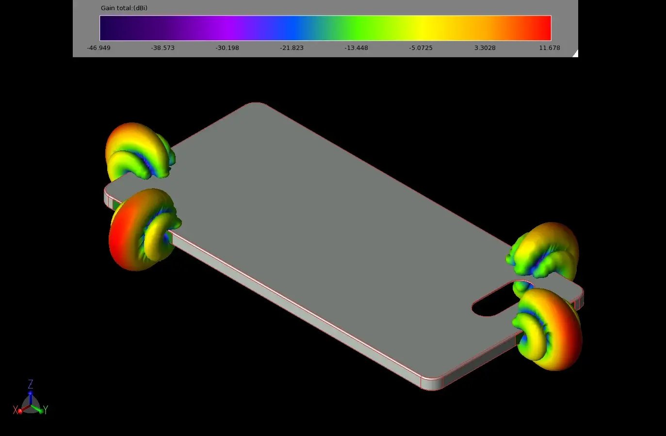 Figure4_phone_fourarrays_0phasebeams_each