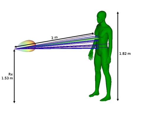 labelled_paths_height_cropped 