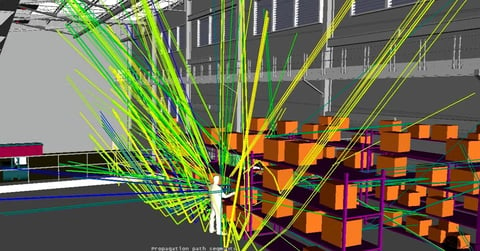 5G for Manufacturing and Industry 4.0 - Propagation in a Warehouse Environment Image