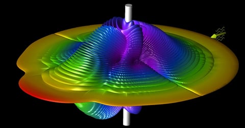 Radar and Scattering Image