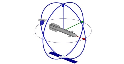 RCS of Hellfire Missile: Comparison of X3D PO MEC to XFdtd Image