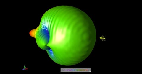 Conducting Sphere Bistatic Scattering Image