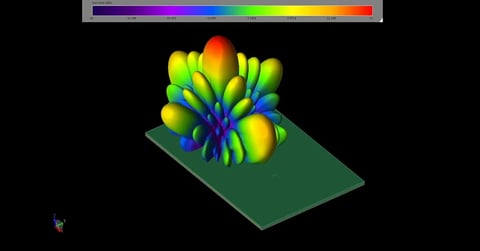 EM Simulation of 140 GHz Antenna Array for 6G Wireless Communication Image