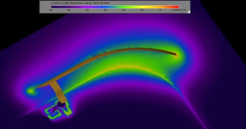 Full Wave Simulation: Matching Network Design for GPS / Bluetooth Antenna Image