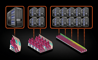 High-Performance-Computing-Options