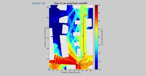 Massive MIMO Beamforming in Motion Image