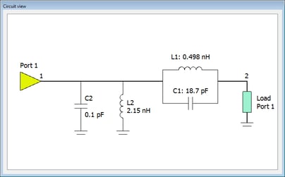 Optenni Lab Integration