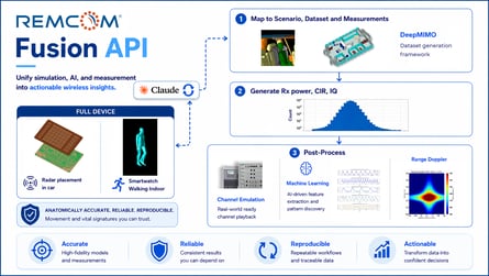 IMS Microapps Final Glamorized small