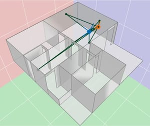 Qualcomm Dataset