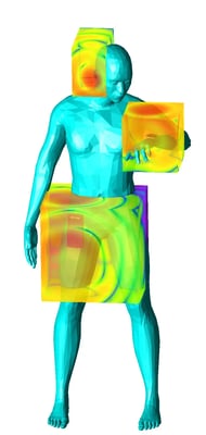 huygensOnBody huygensOnBody