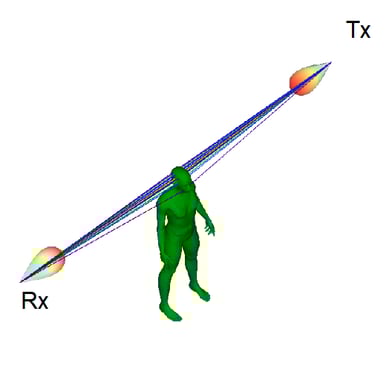 Position_4_P0