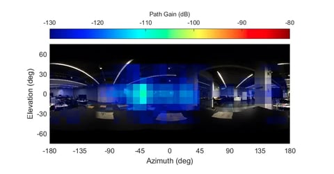 Ray-Optical Modeling of Wireless Coverage Enhancement using Engineered Electromagnetic Surfaces: Experimental Verification at 28 GHz Image