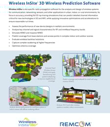 Remcom_WirelessInSite_Brochure_December2022_Spread_Final-1