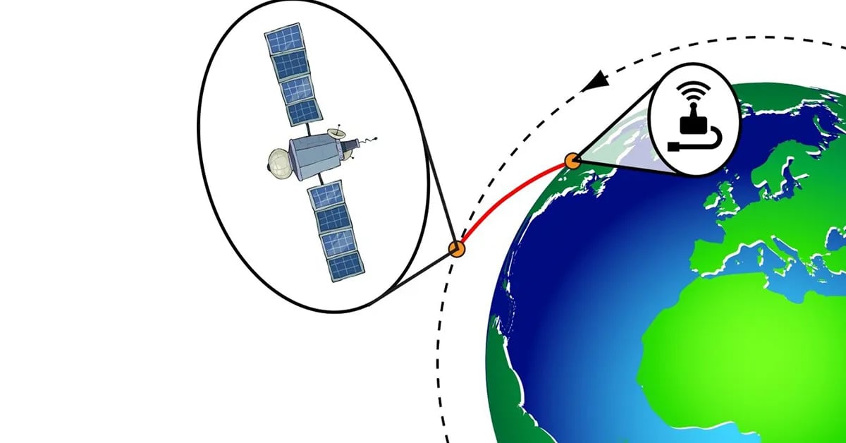 Figure1-1