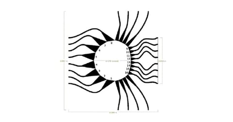 Rotman Lens Design for Millimeter-Wave Sensor Application Image