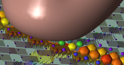 Touchscreen Capacitance Image