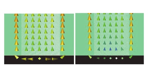 Area Source Design for Exciting a Microstrip Line in an FDTD Simulation Image