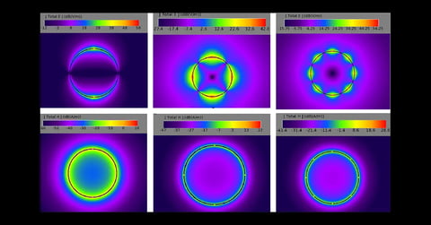 Magnetic Resonance Wire Coil Losses Estimation with Finite-Difference Time-Domain Method Image