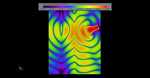 Analyzing the Electromagnetic Behavior of Negative Index Materials Image