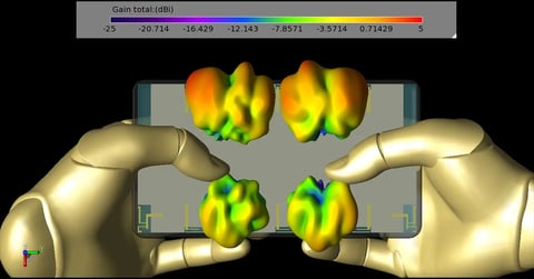 Simulation of MIMO Handset Antenna Array Performance with Varying Hand Positions Image