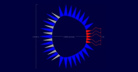 Development Of Simple Affordable Beamformers For Army Platforms Image