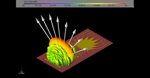 EM Simulation of 28 GHz Series-Fed Patch Antenna Array for 5G Image