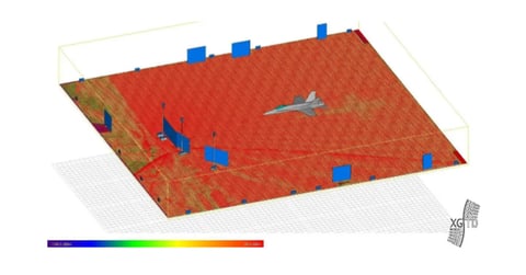 Using a Virtual Simulation Model of the Benefield Anechoic Facility in EW Testing Image