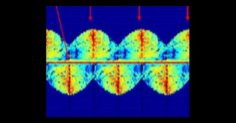 Modeling the Effects of Wind Turbines on Radar Returns Image