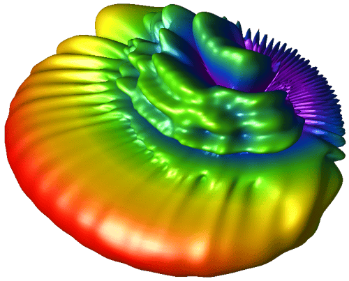 user-defined-antenna-1