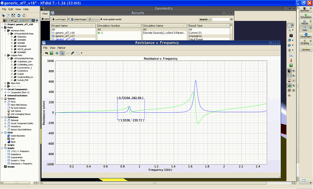 Dynamic Interactive Graphs1