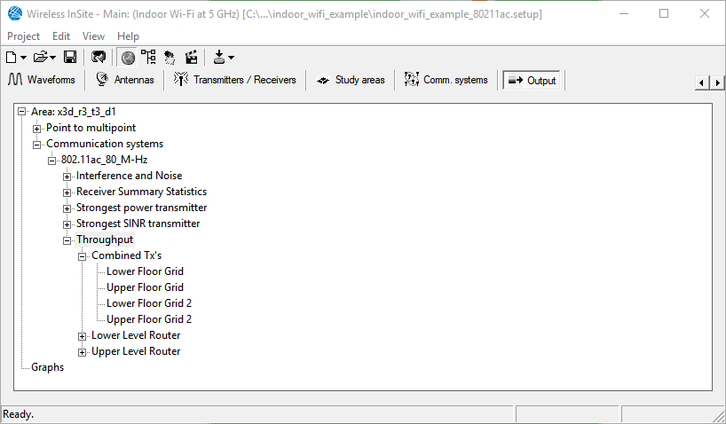 Figure 4:  Communication system outputs location in the output tree.