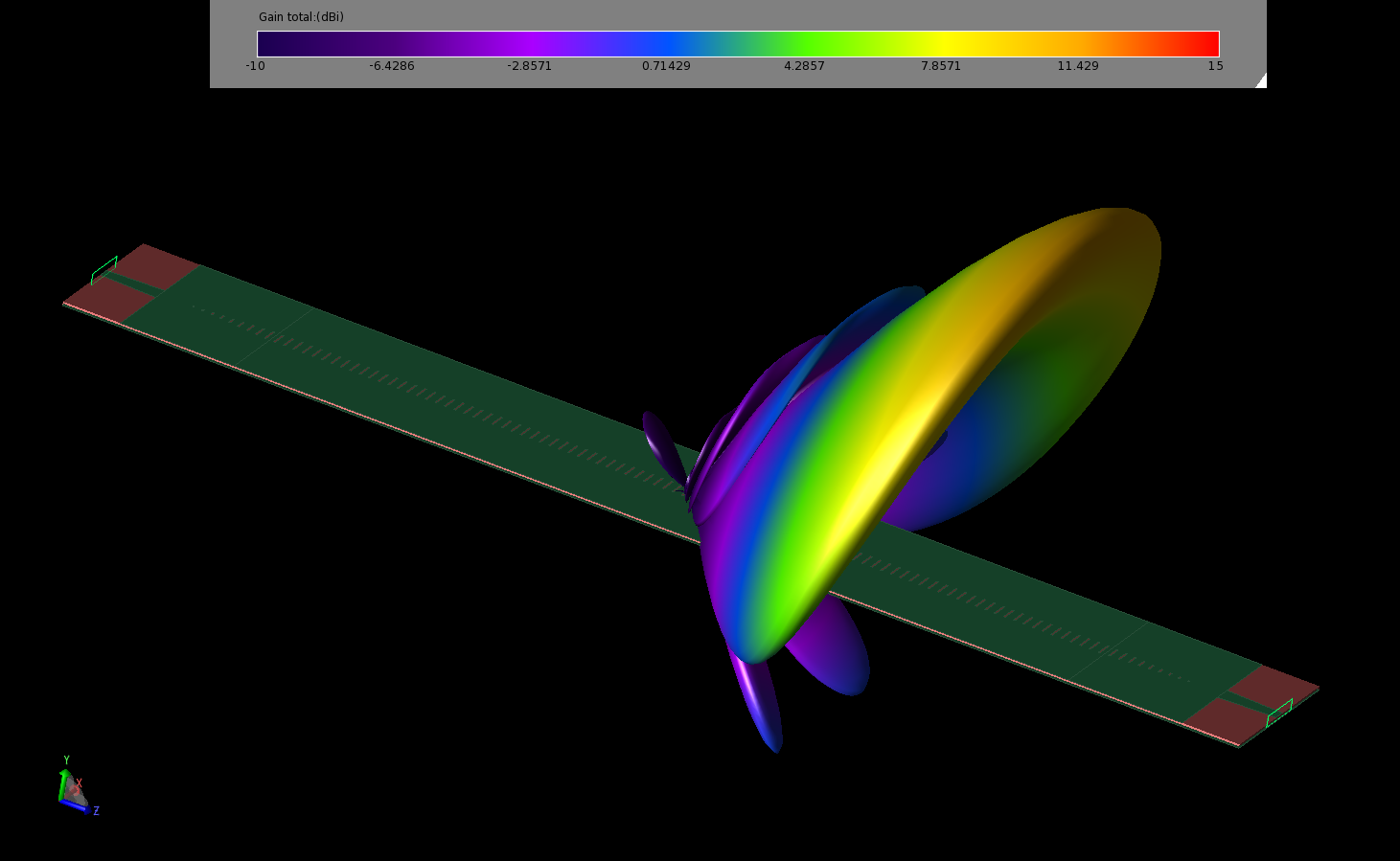 Figure 12: The gain pattern of the antenna at 10.8 GHz is shown from an angled three-dimensional view to demonstrate the fan shape of the pattern.